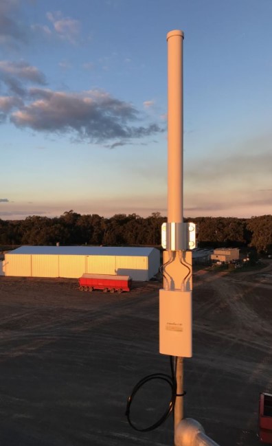 📞 Integrated Systems